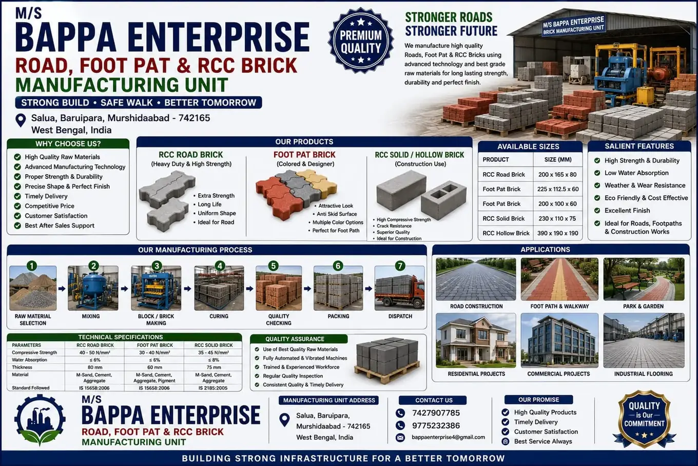 RCC Road Brick datasheet
