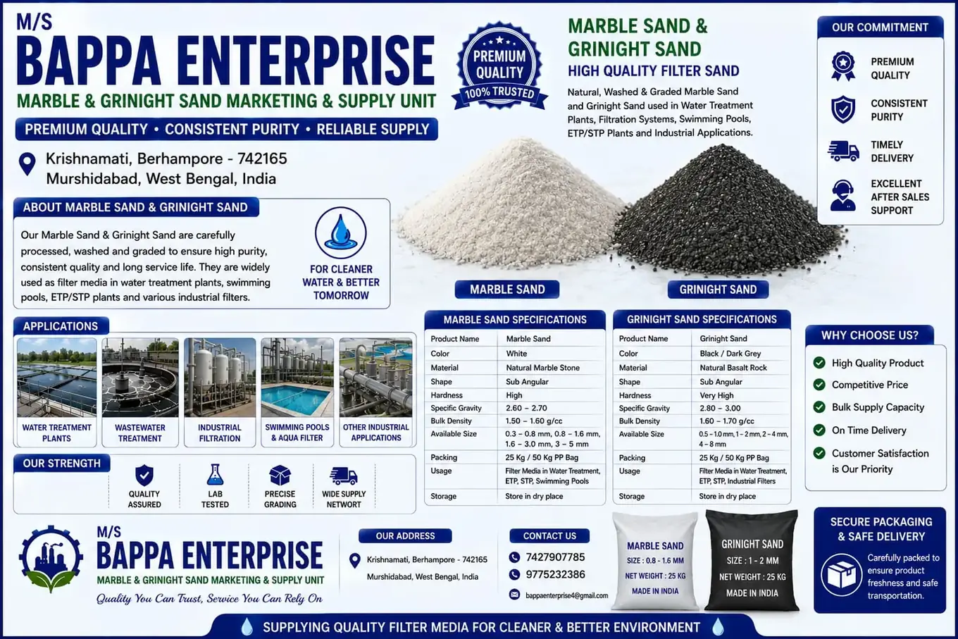 Marble & Grinight Sand datasheet