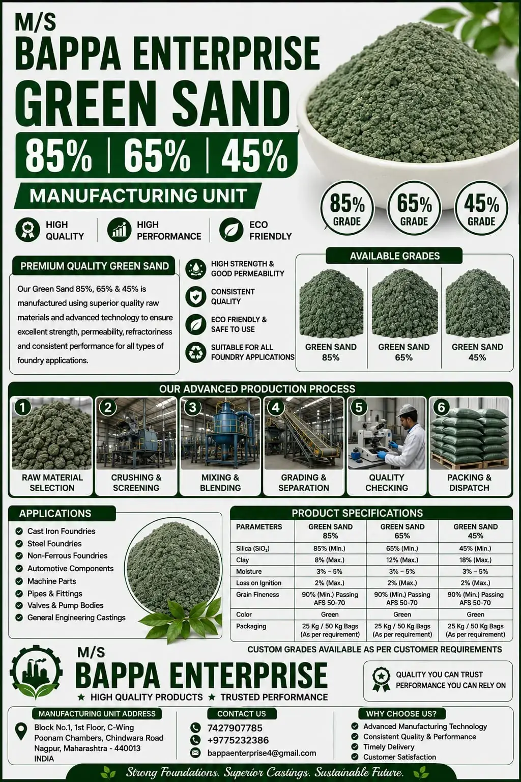 Green Sand datasheet