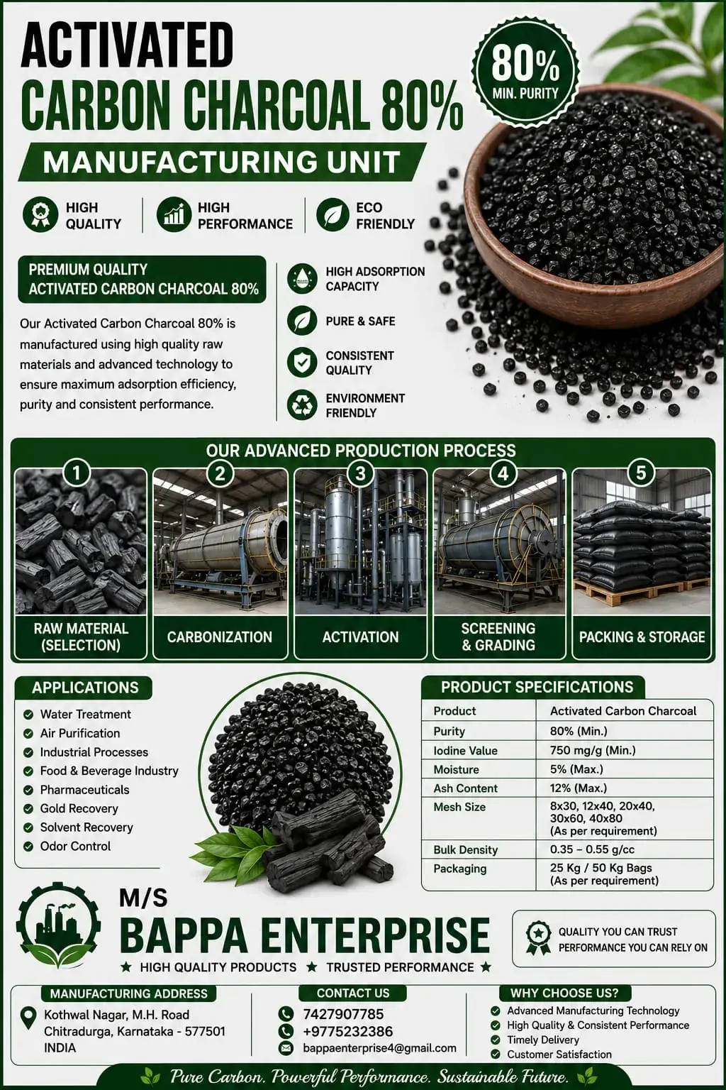 Activated Carbon Charcoal 80% datasheet