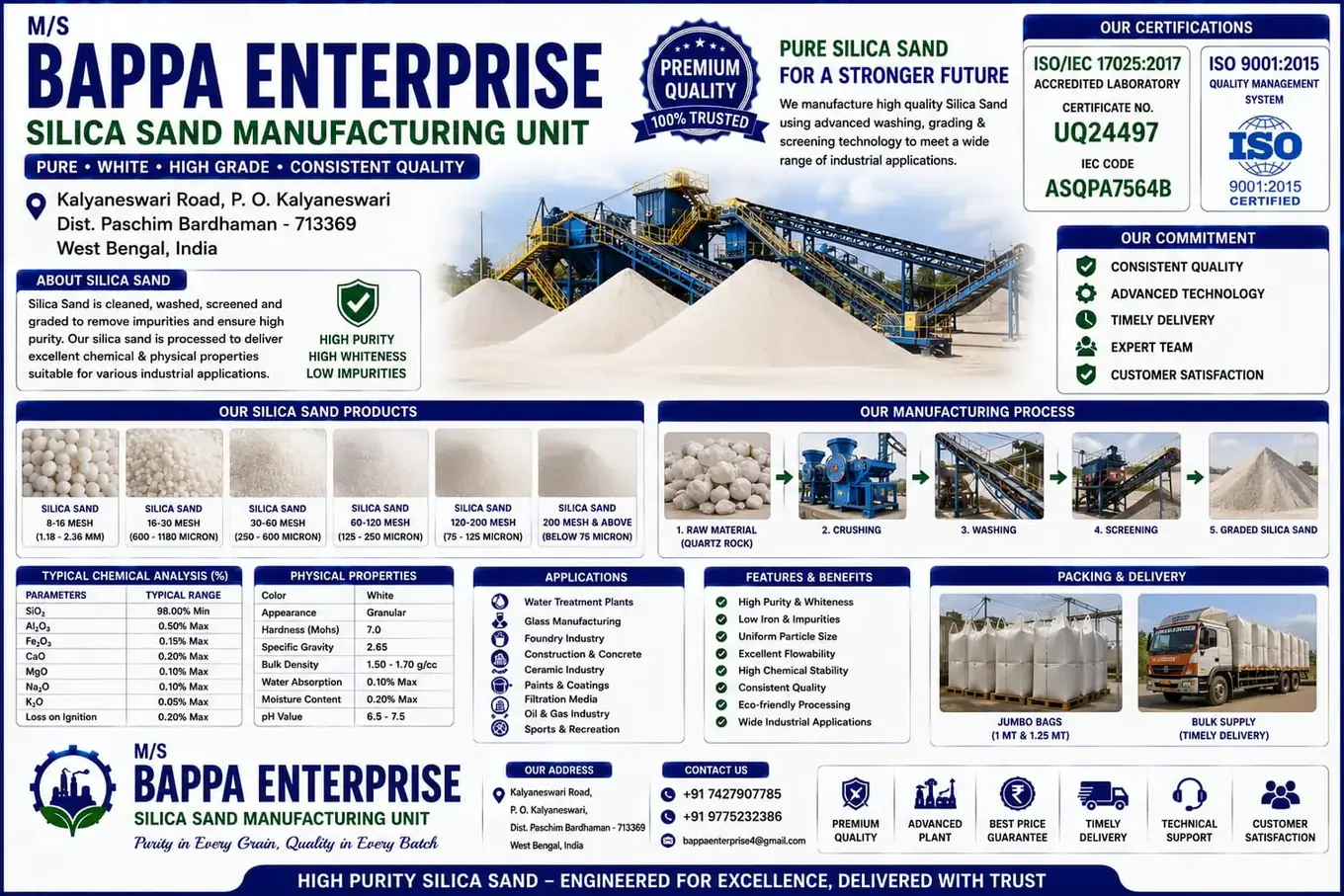 Silica Sand datasheet