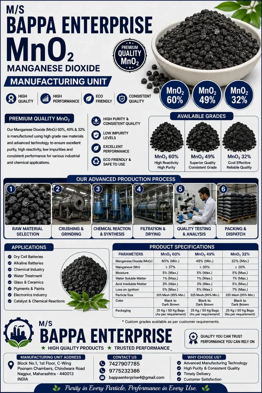 Manganese Dioxide datasheet
